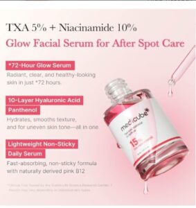 What Makes Medicube Shine